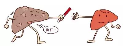 肝里面长结石怎么办,肝内胆管结石怎么治疗