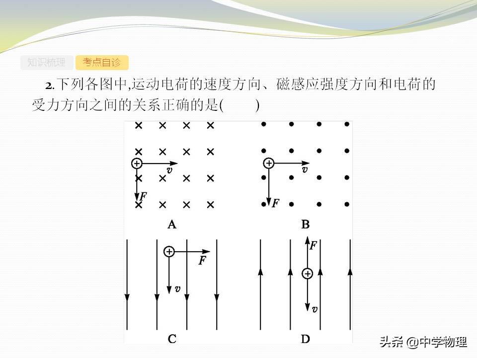 高考物理磁场运动,高考物理大题电场与磁场