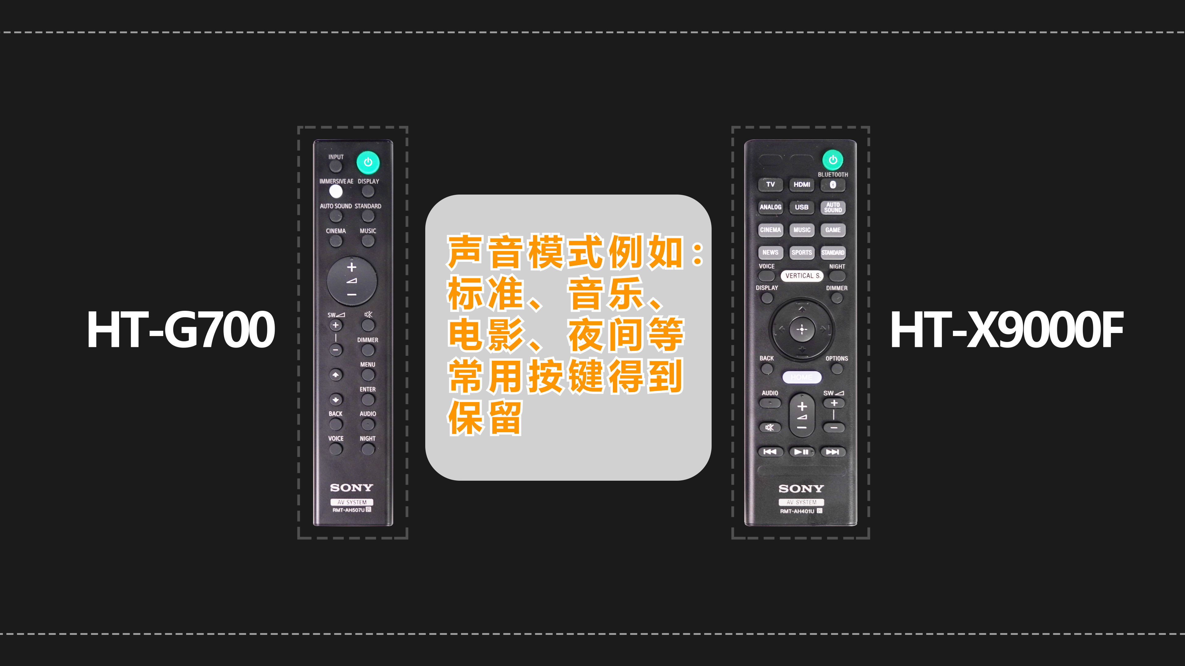 索尼回音壁ht-g700使用教程,索尼ht-g700回音壁安装效果