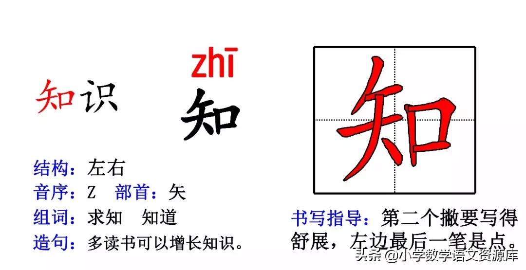 二年级上册生字部首组词造句表格,二年级上册生字偏旁部首造句