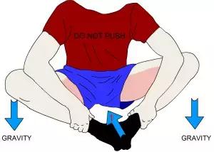 全世界公认膝关节锻炼三个动作,国外康复师康复膝盖的四个动作