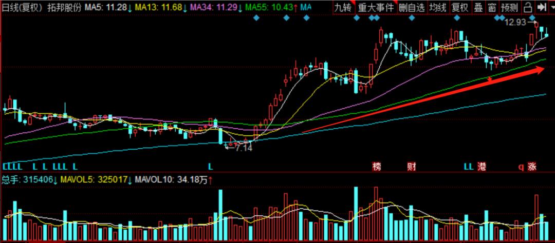和而泰智能行业排名,人工智能龙头和而泰