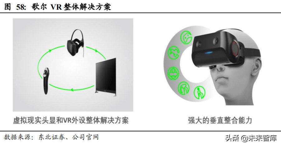 姝屽皵鑲′唤鏅鸿兘绌挎埓娼滃姏,姝屽皵鑲′唤鏅鸿兘绌挎埓