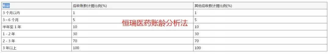 为什么新冠“特效药”也拯救不了海正药业的股价?