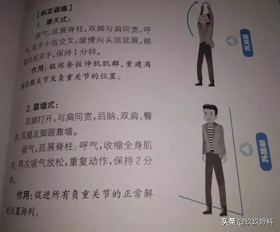 颈椎治疗法——麦肯基疗法