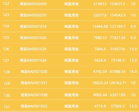 广州谢村恒大足球场,广州恒大足球场谢村