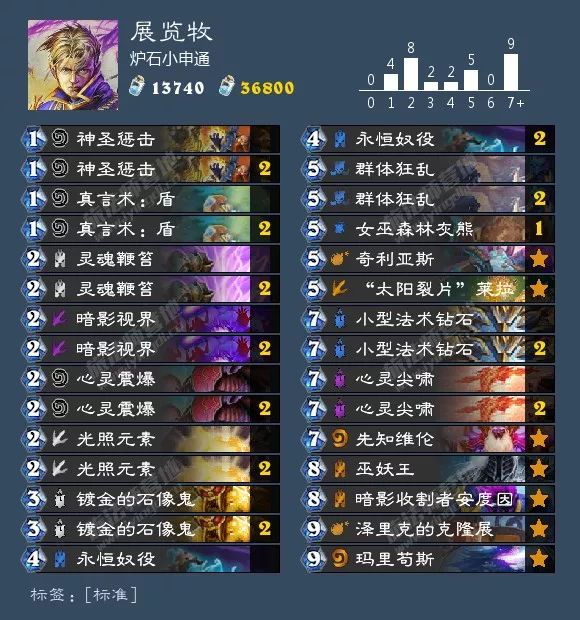 炉石冰封王座补丁后卡组,炉石补丁后最强卡组