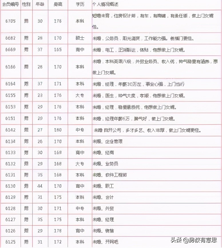 涓嶆兂鍔姏浜嗘兂鍋氬瘜浜屼唬,涓嶆兂鍔姏浜嗘兂鍋氫釜涓婇棬濂冲┛