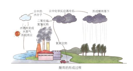 飞机降落时时速大约多少,飞机最大着陆速度纪录