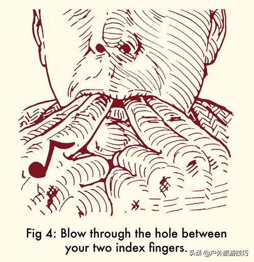 怎么用手指吹响口哨,口哨吹响技巧