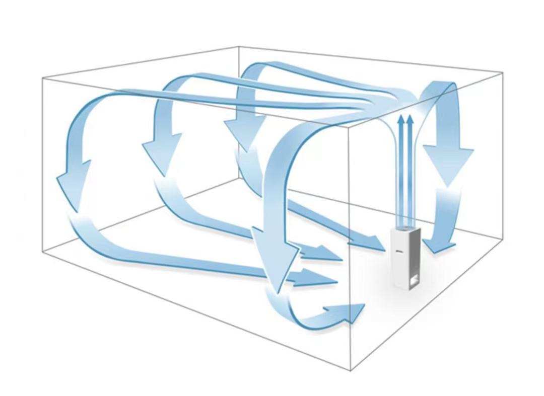 新鲜空气多少钱,新鲜空气应该收费吗