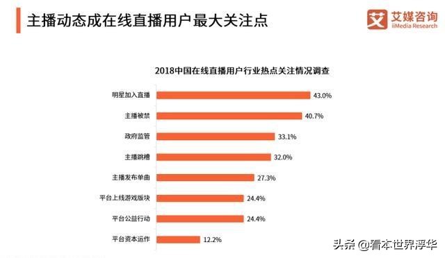 他们被称为“热搜边缘用户”,却在2019年红过明星