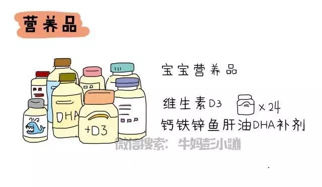 养个孩子要花多少钱表格,养个娃到底要花多少钱