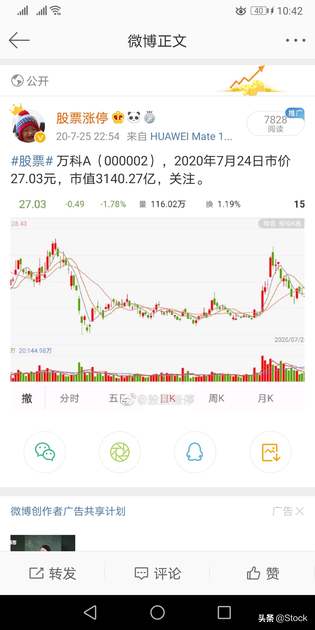 stock,stock鑲＄エ鍒嗘瀽