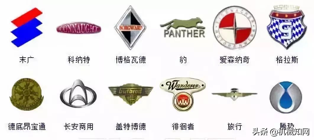 全球所有汽车品牌车标,全球有多少车标