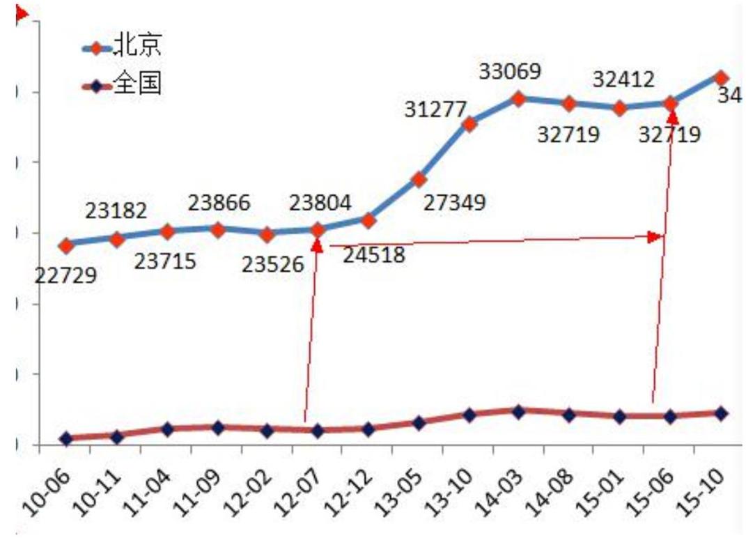 相处要懂得换位思考,懂得换位思考的人相处最舒服