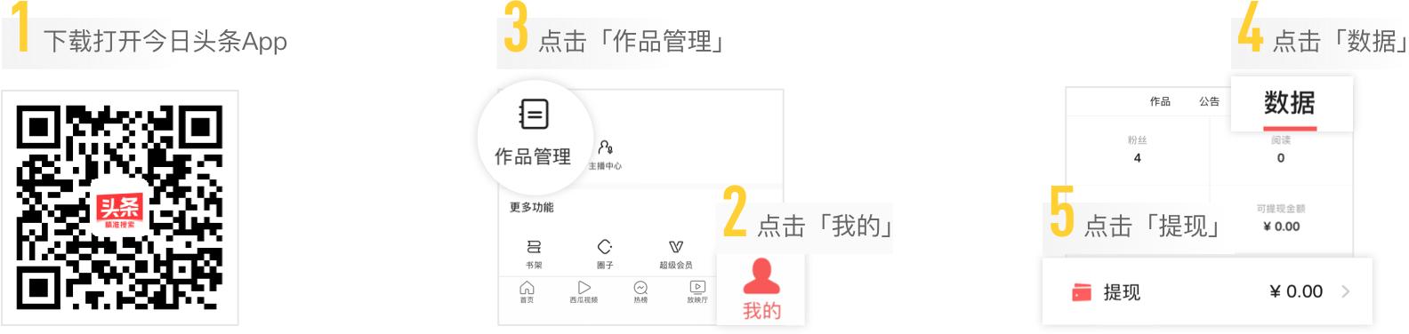 创建头条百科词条的技巧,头条百科词条编辑兼职挣钱吗