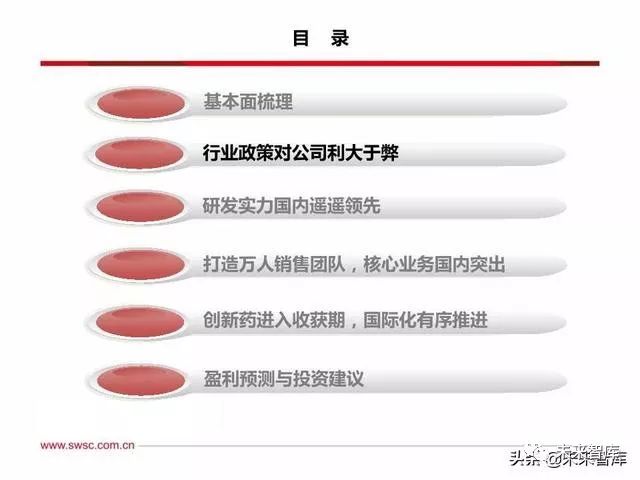 恒瑞医药创新战略,恒瑞医药的发展困境和机遇