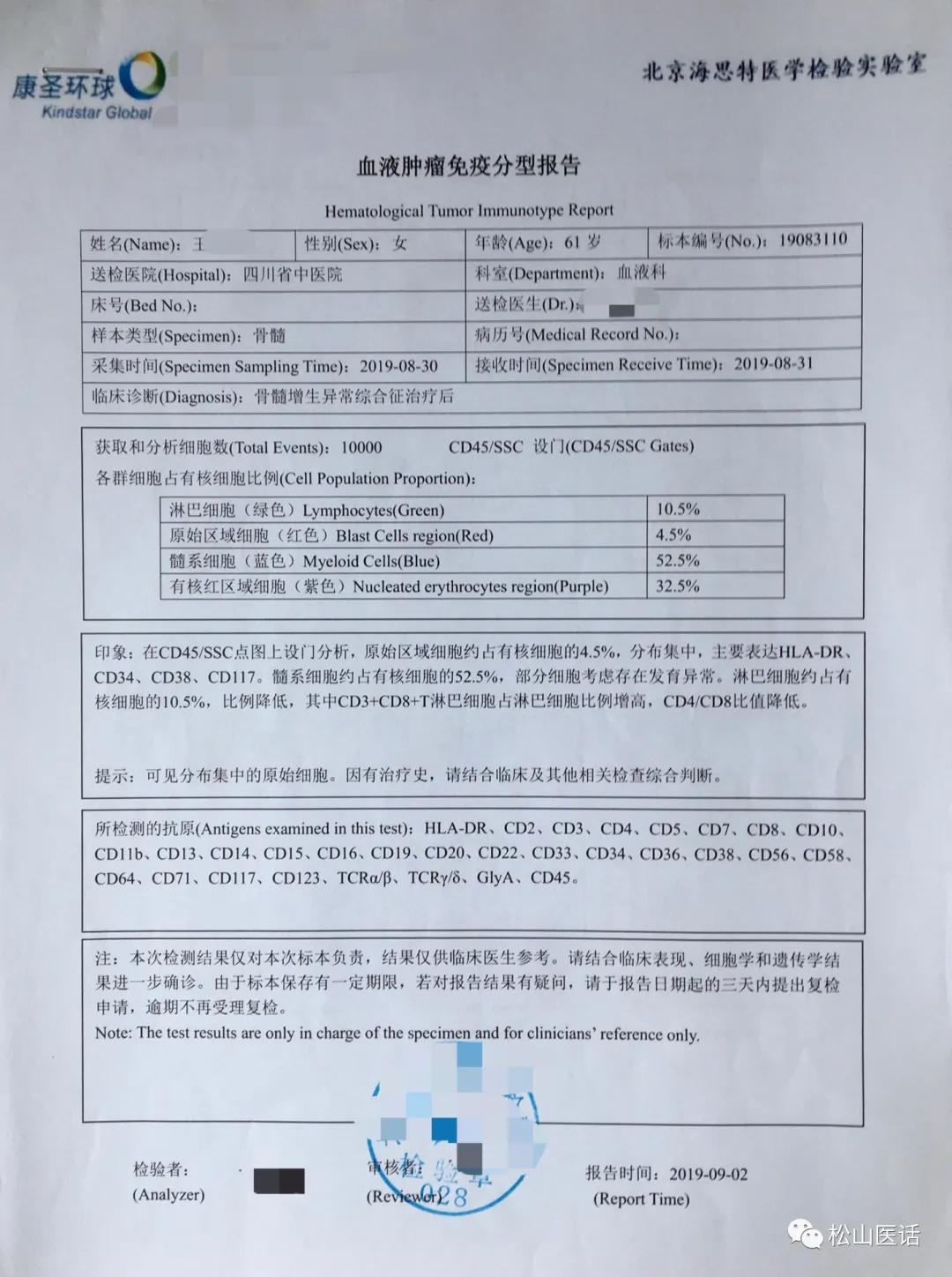 松山医话讲座视频,松山医话医案全集