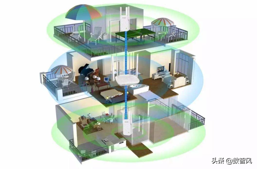 家庭wifi总是网速太慢怎样设置,wifi网速太慢安装什么会快