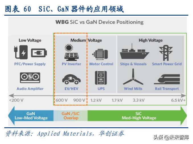 闻泰科技剥离odm业务,闻泰科技是中国最大的odm工厂吗