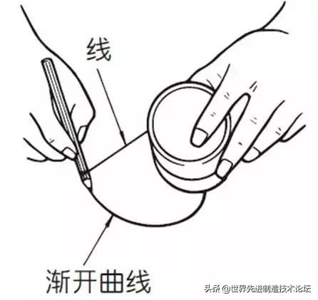 齿轮发展史全过程,齿轮基础知识53页