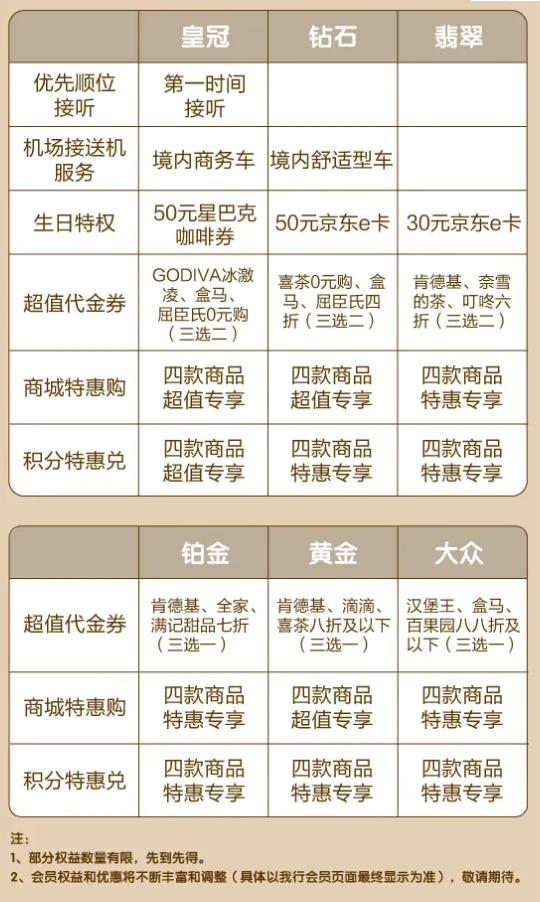 农行信用卡消费优惠政策,农行信用卡积分政策