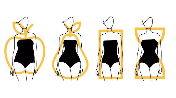 梨形身材瘦到什么程度腿才会瘦,梨形身材怎样快速瘦下半身