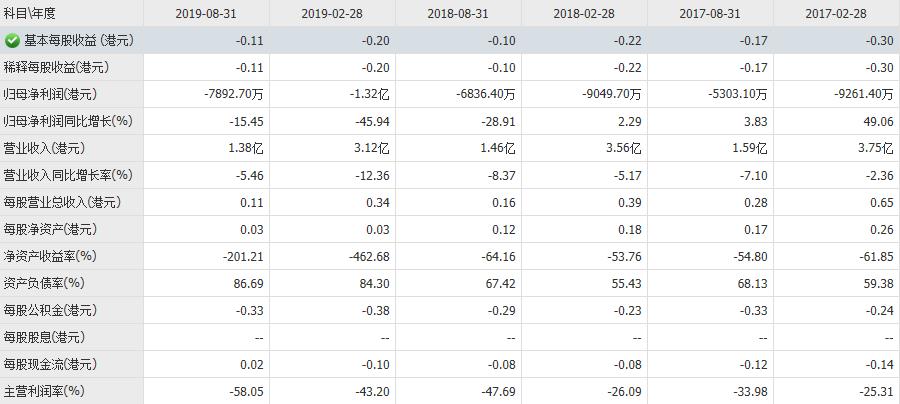 疫情下的香港，百年老店易主，老牌服装巨头*身卖**李宁