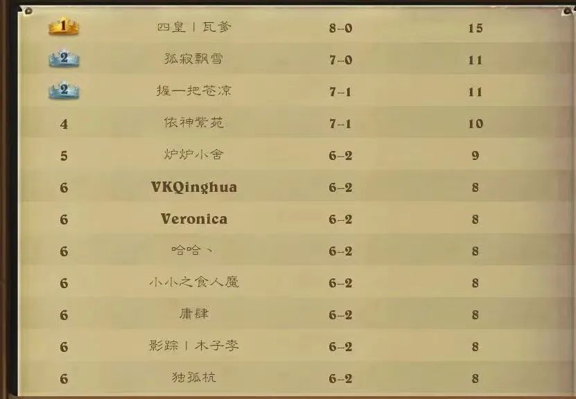 炉石传说奥蕾莉亚卡背,炉石传说奥蕾莉亚什么时候再上架