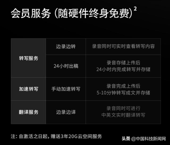“能理解会思考”的科大讯飞要做录音笔界的“宝马”？