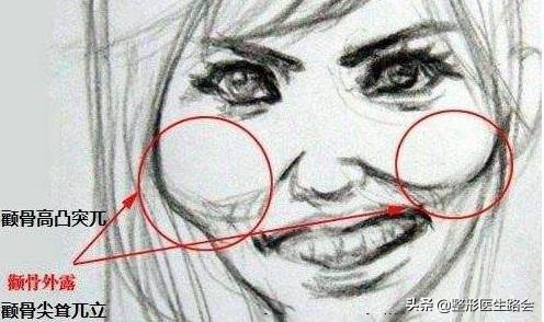 准备做手术应该问医生哪些问题,想做双眼皮先了解术前准备