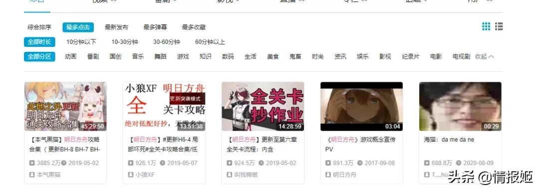 方舟生存进化手机塔防,与明日方舟类似的塔防游戏