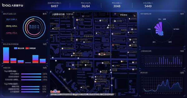 吉林艺术学院新媒体艺术学院,吉林艺术学院数字媒体艺术专业