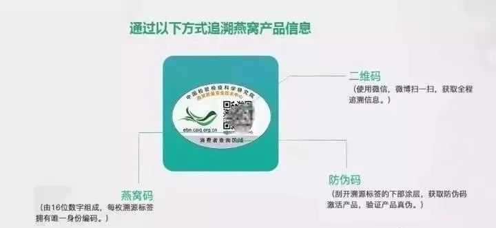 溯源燕窝靠谱吗,溯源燕窝是品牌还是杂牌