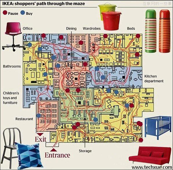 流量数据变现盈利模式,平台流量变现盈利模式