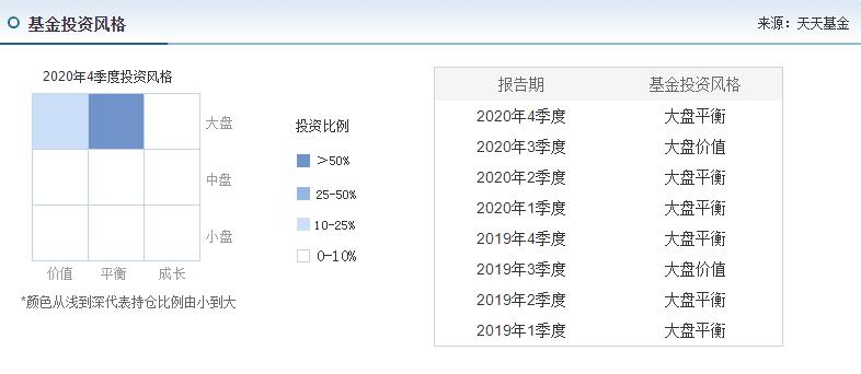 李游基金经理,创金合信基金李游