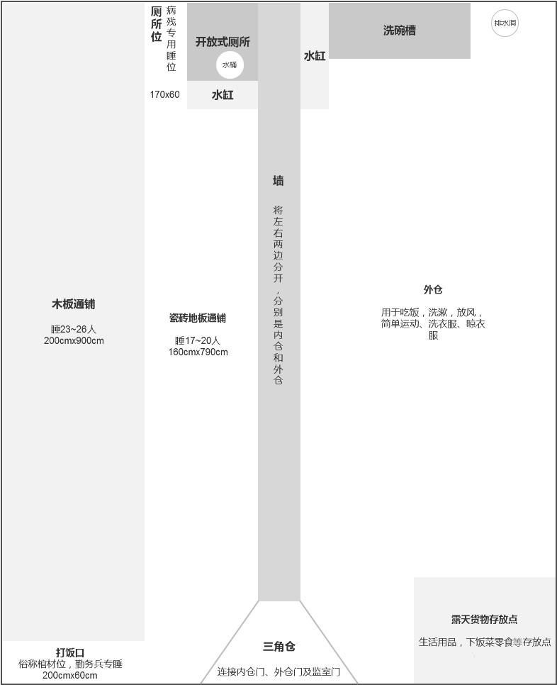 鍒戦噴浜哄憳鐜拌韩璇存硶蹇冨緱浣撲細,鍒戦噴浜哄憳鐪熷疄鎰熷彈