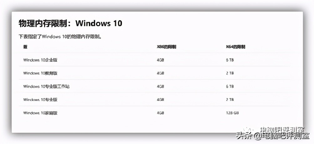 淘宝上的win10专业版是正版的吗,淘宝盒装windows10正版