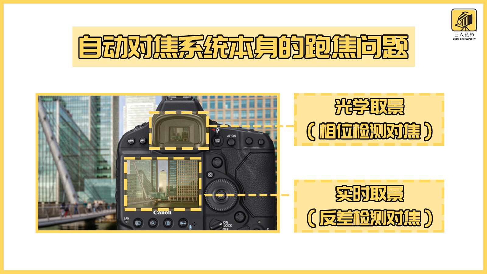 闀滃ご瀵圭劍璺戠劍,瀹氱劍闀滃ご瀵圭劍璋冩暣