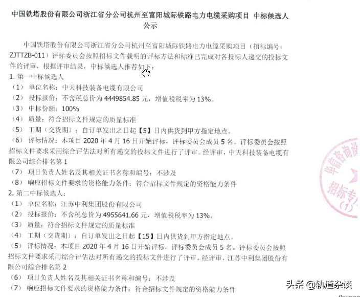 轨道交通招标网,最新铁路施工招标公告