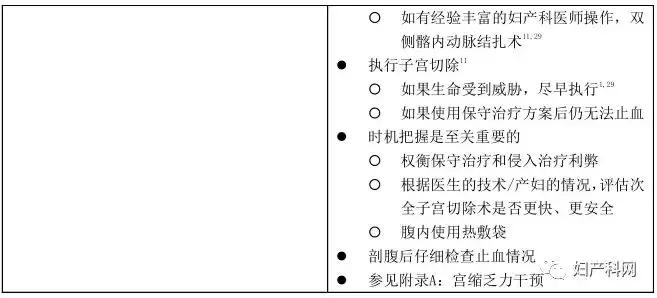 产后出血最新指南中国,产后大出血临床诊断及专家共识