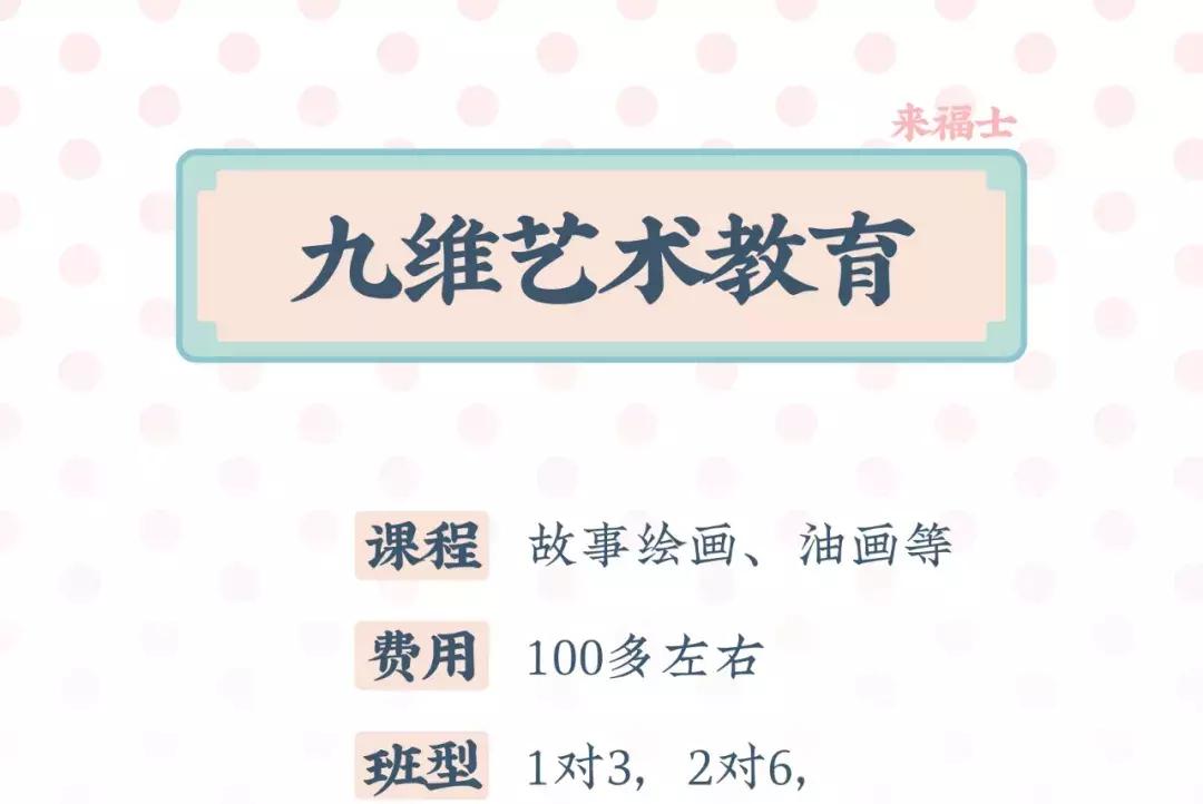 暴走五城区，码出一份最走心的美术机构测评