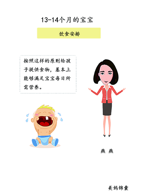 一岁宝宝一周食谱安排表,婴儿一岁食谱安排表