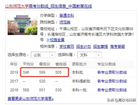 堪比名校的大学,堪比211的全国一百所大专