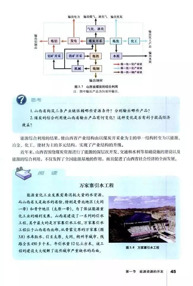 高中地理必修三全套教学视频,高中地理必修三知识总结