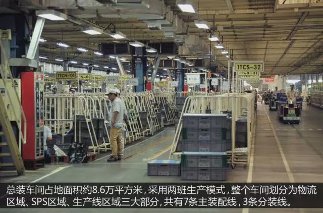 走进丰田汽车国内几大工厂,见证制造现场全流程，一看有什么不同