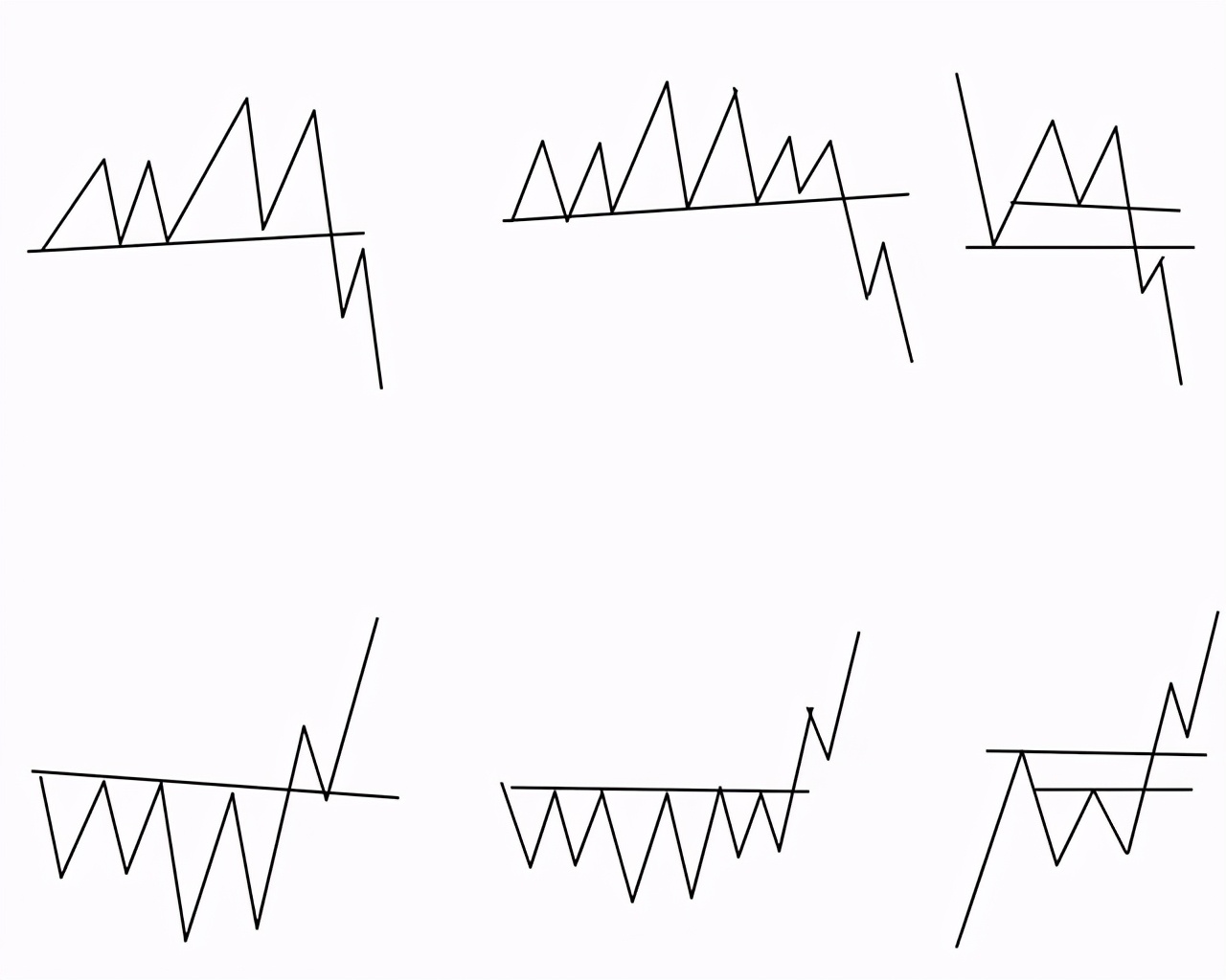 恒指期货交易视频,恒指期货交易实战