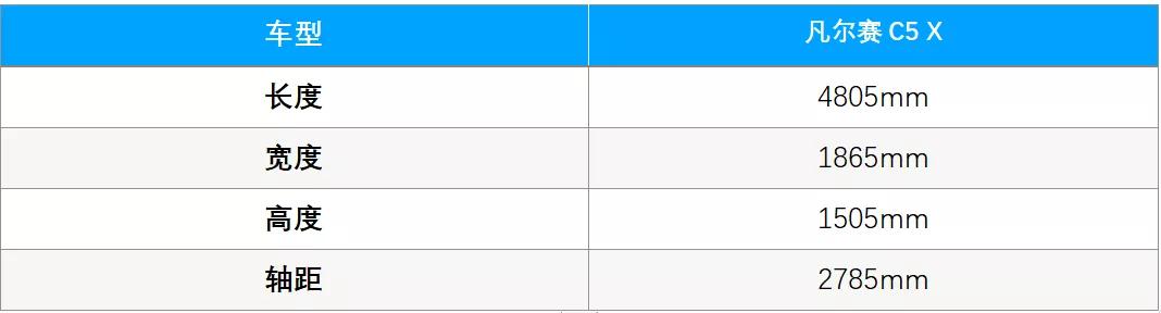 雪铁龙凡尔赛c5x是扭力梁吗,法系车凡尔赛c5x试驾感受
