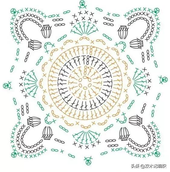 包包的钩法超简单公主包,怎样用毛线钩包包简单详细教程